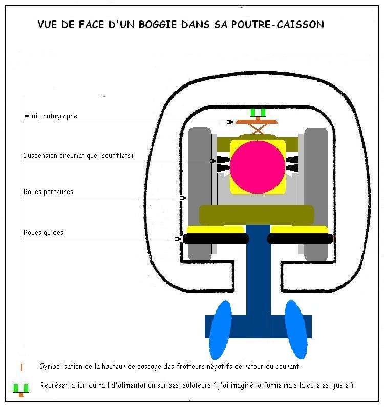 coupevoieetboggie1.jpg